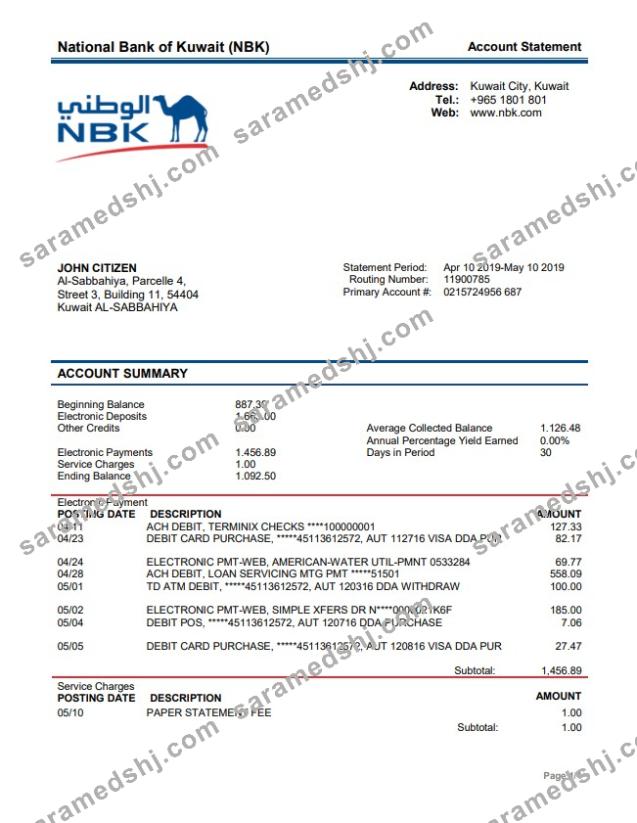 Kuwait, National Bank of Kuwait (NBK)